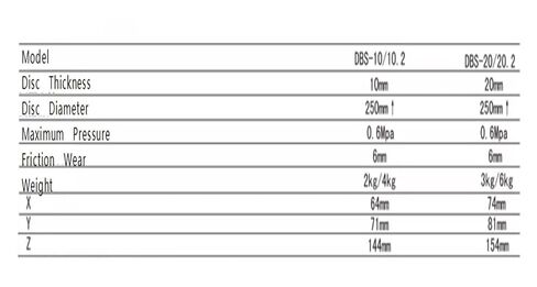 فرامل هوائية CNC ذات نقطة واحدة سمك القرص 20 مم فرامل قرصية تعمل بالهواء in Kuwait
