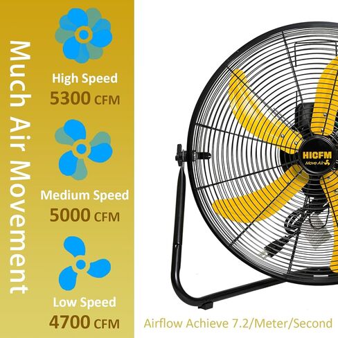HiCFM 20" 5300 CFM High Velocity Metal Floor Fan, 3-Speed Powerful Cooling 360° Tilting with Wall Mounting System for Shop, Office, Commercial, Garage and Industrial Use- UL Listed in Kuwait