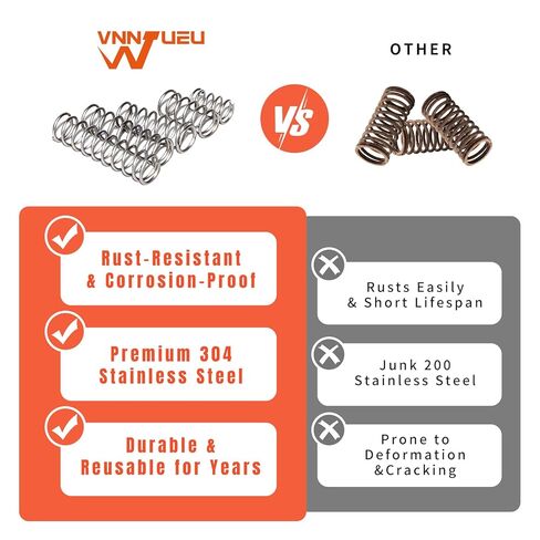 470PCS 304 Stainless Steel Compression Springs Assortment Kit, Hardware Spring kit30 Sizes Small Mechanical Springs with Plastic Box for Electronics Repair, DIY Model Industrial Maintenance in Kuwait