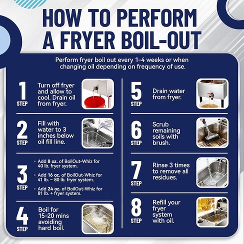 8LB Boil-Out Whiz Deep Fryer Cleaner - Degreaser Powder for Commercial Kitchen Cleaning Oil Saver - Deep Fryer Pot & Coil Safe - Extend Oil Life, Save Time & Energy - by FryOilSaver Co in Kuwait