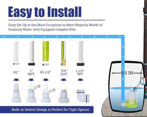 Green Expert 1/3HP Submersible Sump Pump with Unique Flow Sensor Switch Last-inch Water Drainage for Flooded Basement Backyard Pool Hot Tub Rain Barrel Easy to Use Backup Drain Pump 25-Foot Power Cord in Kuwait