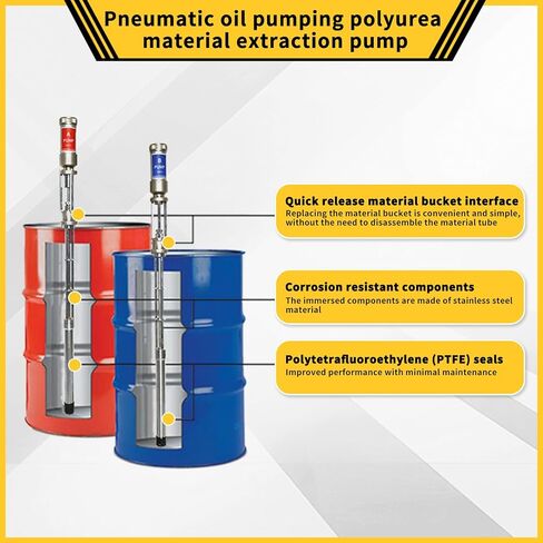 2:1 Fluid Transfer Pump Polyurethane Spray Machine Air Piston Transfer Pump,2 Set in Kuwait