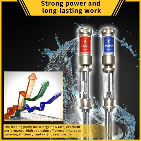 2:1 Fluid Transfer Pump Polyurethane Spray Machine Air Piston Transfer Pump,2 Set in Kuwait