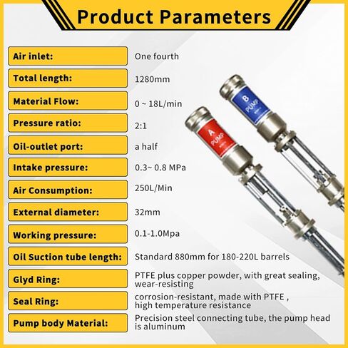 2:1 Fluid Transfer Pump Polyurethane Spray Machine Air Piston Transfer Pump,2 Set in Kuwait