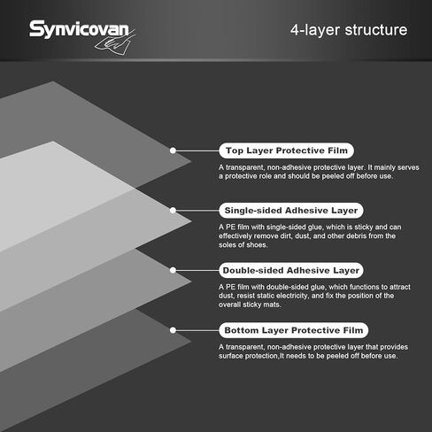 حصيرة أرضية لاصقة باللون الرمادي مقاس 66 سم × 45 سم (5 عبوات، 150 ورقة، 30 ورقة/عبوة لغرفة الأبحاث والمختبرات وبناء المستشفيات والحيوانات الأليفة في المنزل وصالة الألعاب الرياضية الداخلية وورشة العمل) in Kuwait