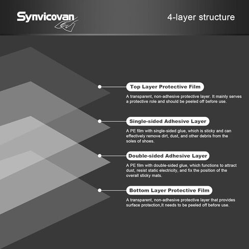 حصيرة أرضية لاصقة شفافة مقاس 45.72 سم × 91.44 سم (5 عبوات، 150 ورقة، 30 ورقة/عبوة لغرفة الأبحاث والمختبرات وبناء المستشفيات والحيوانات الأليفة في المنزل وصالة الألعاب الرياضية الداخلية وورشة العمل) in Kuwait