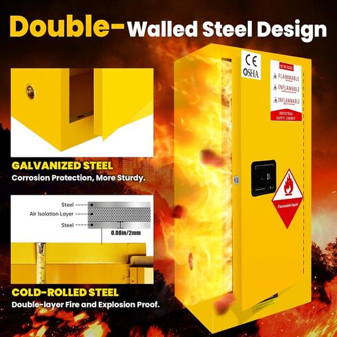 Flame Cabinet - OSHA/FM, 3-Point Lock & Leakproof Design | CE/ROHS Certified | Double-Walled Fireproof for Hazardous Material Storage, Gasoline Cans (35" x 23x 23) in Saudi Arabia