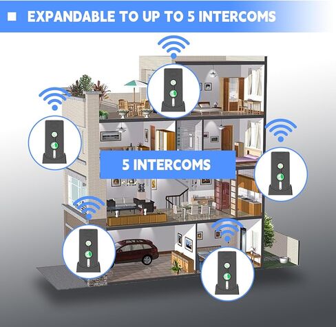 نظام اتصال داخلي ثنائي الاتجاه للمنزل، نظام اتصال داخلي لاسلكي محمول للمنزل مع 5 مستويات صوت وتعديل نغمات الرنين قابلة لإعادة الشحن للمستشفى والفنادق والمكاتب التجارية، 3 عبوات (أسود) in Kuwait