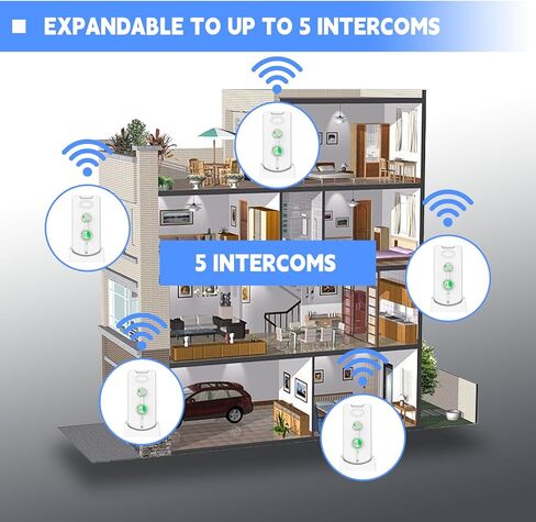 اتصال داخلي لاسلكي ثنائي الاتجاه للمكتب المنزلي، نظام اتصال داخلي محمول طويل المدى من غرفة إلى غرفة مع قاعدة شحن، وقت استعداد طويل، 5 مستويات لضبط مستوى الصوت، 38 نغمة رنين (3 عبوات) in Kuwait