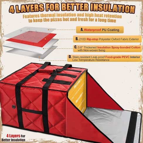 MyLifeUNIT Pizza Bag for Delivery, Thermal Insulated Pizza and Food Delivery Bag, 20" x 20" x 11" Pizza Warmer Bag, Holds 4-5 Large 18" Pizza Boxes, Red Hot Pizza Carrier Insulated Bags in Saudi Arabia