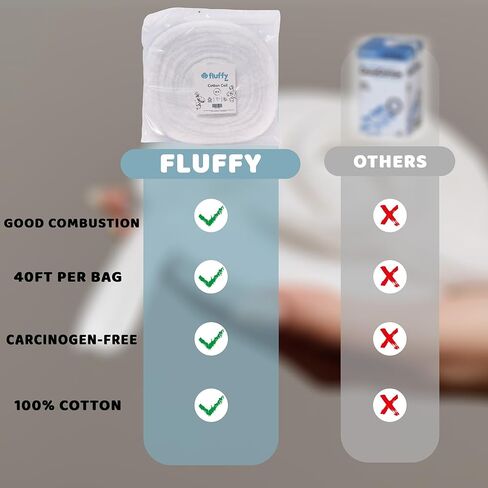 Fluffy Cotton Coil 40ft – 100% Pure & Hypoallergenic Natural Cotton Strip for Skincare, Nail Polish Removal, Baby Care, Crafts & Beauty Use – Ultra Soft, Absorbent & Easy to Tear in Kuwait