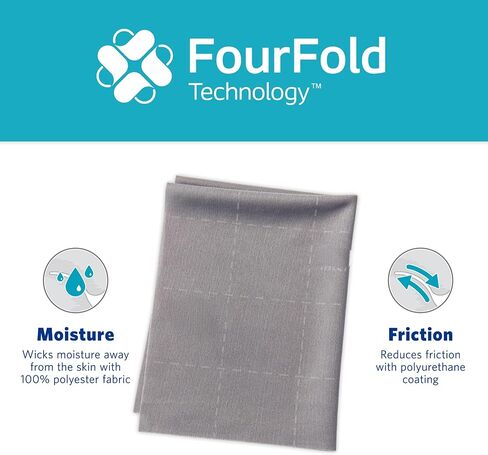 نسيج InterDry الماص للرطوبة باللون الفضي - يتحكم في الرطوبة والاحتكاك في طيات الجلد - ورقة واحدة، 25.4 سم × 45.7 سم in Kuwait