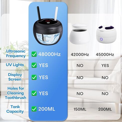 Upgraded Ultrasonic Retainer Cleaner Machine, 48kHz Ultrasonic Dentures Cleaner for Mouth Guards, Braces, Aligner, Toothbrush & Jewelry, 200ML Capacity, Black in Kuwait