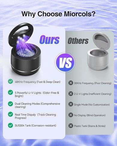 Ultrasonic Retainer Cleaner, 48kHz Denture Cleaner Machine with Dual Mode Digital Timer for Braces, Night Guard, Mouthguard, Toothbrush, Jewelry, 7.8OZ Dental Cleaning Pod in Kuwait