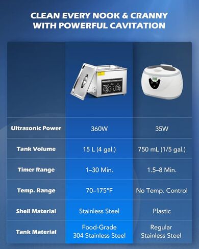 CREWORKS 15L Ultrasonic Cleaner with Knob, Total 760W Professional Industrial Auto Cleaning Machine for Carburetor Repairing Tools Parts Instrument, 40kHz Digital Sonic Cavitation Cleaner with Heater in Saudi Arabia