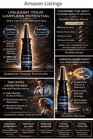 Limitless Selank/Semax Blend Nasal Spray 280mcg per Spray Research Use only in Saudi Arabia