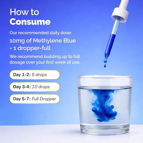 أزرق الميثيلين 99.9% جودة دوائية نقية - يدعم الطاقة والتركيز والوظيفة الإدراكية - تم اختباره بواسطة طرف ثالث، خالي من الفورمالديهايد والمعادن - 1% قطرات بدرجة دستور الأدوية الأمريكي - 60 وجبة in Kuwait