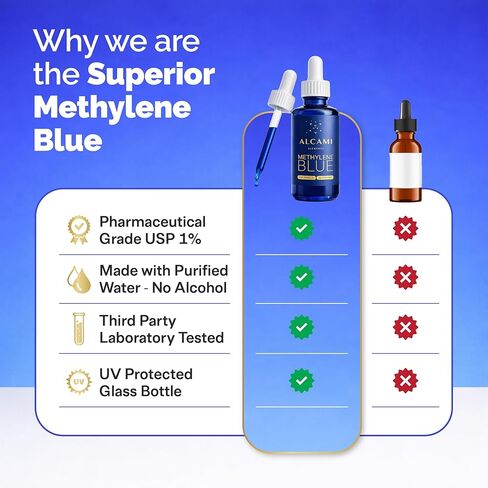 أزرق الميثيلين 99.9% جودة دوائية نقية - يدعم الطاقة والتركيز والوظيفة الإدراكية - تم اختباره بواسطة طرف ثالث، خالي من الفورمالديهايد والمعادن - 1% قطرات بدرجة دستور الأدوية الأمريكي - 60 وجبة in Kuwait