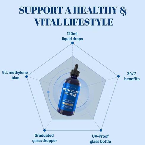 Methylene Blue Pharmaceutical Grade, 5% USP Grade Methylene Blue Drops for Humans, Third Party Tested - 120mL in Kuwait