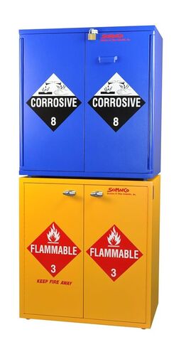 SciMatCo SC8081 High-Density Plywood Non-Metallic Jumbo Stacking Acid Cabinet, Blue, 24 x 2.5 Liters Capacity in Saudi Arabia