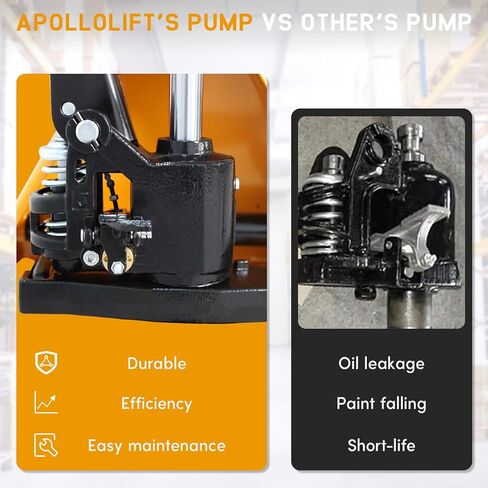 APOLLOLIFT Pallet Jack، سعة 5500 رطل لشاحنة البليت، شاحنات البليت اليدوية القياسية، شاحنات البليت 48 بوصة Lx27 W حجم الشوكة للمستودع، المصنع in Kuwait