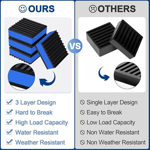 ToLanbbt 4 Pack Anti Vibration Pads for Washing Machine 4"x4", 7/8"T EVA Mechanical Damping Vibrating Sound Isolation Pad Rubber Isolator Mat for Compressor, Air Conditioner, Washer, Dryer, Treadmill in Kuwait