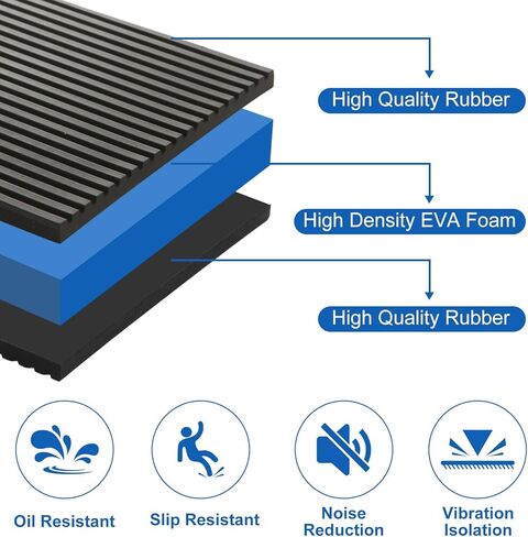Acrux7 6 Pack Anti Vibration Pads, 4" x 4" x 7/8" Heavy Duty Ribbed Rubber Anti Vibration Isolation Pads with EVA Center Layer for Air Compressor, Air Conditioner Unit, HVAC, Treadmill in Saudi Arabia