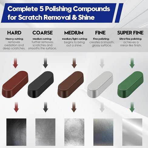 مجموعة 11 قطعة من أقراص تلميع اللباد الصوفي ومركبات التلميع، عجلة تلميع سميكة لتلميع الأربور مقاس 4-1/2 بوصة × 7/8 بوصة لطاحونة الزوايا، قرص رفرف من اللباد الصوفي مع دعم من الألياف الزجاجية لإنهاء المرآة in Kuwait