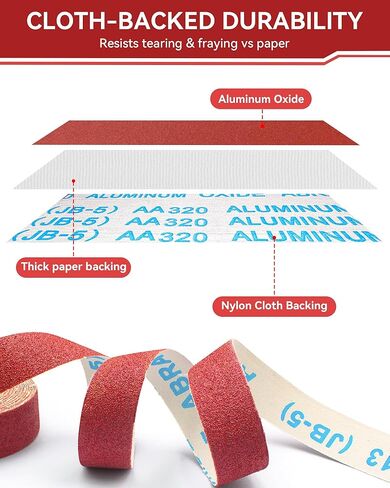 لفة قماش صنفرة، 6 حبيبات، 1 بوصة × 19.7 قدم (6 متر) لفة ورق صنفرة 80 120 240 320 400 600، قماش صنفرة للمعادن والخشب والسيارات والأثاث، قماش كاشط رطب/جاف مع موزع in Kuwait