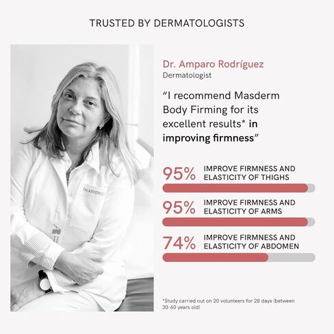 MASDERM - Gel for RF Machines, Firming and Hydrating Body Gel 1000 ml, Professional and Home Use, Improves Skin Elasticity, Hydration and Firmness in Saudi Arabia