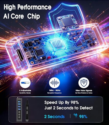كاشفات الكاميرات المخفية ، كاشف ماسح ضوئي لاسلكي RF المحمول ، كاشف تعقب GPS ، كاشف الكاميرا 2 في 1 مع ضوء LED للحمام ، الفندق ، السفر ، 6 مستويات حساسية in Kuwait