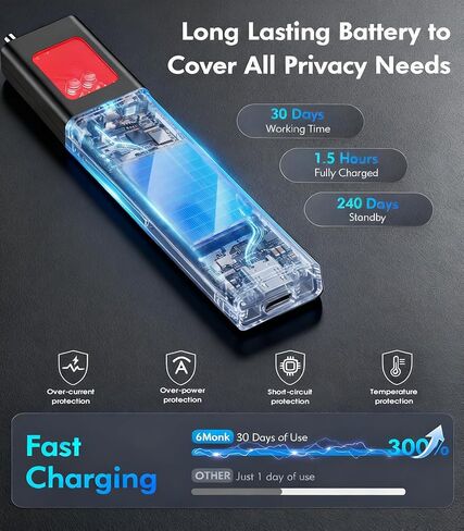 كاشفات الكاميرات المخفية ، كاشف ماسح ضوئي لاسلكي RF المحمول ، كاشف تعقب GPS ، كاشف الكاميرا 2 في 1 مع ضوء LED للحمام ، الفندق ، السفر ، 6 مستويات حساسية in Kuwait