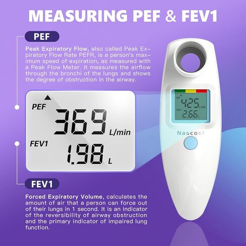 Digital Peak Flow Meter,Home Medical with Tracking Software Manually Recording-Accurate & Reliable Spirometer for Asthma Adult Kids in Kuwait