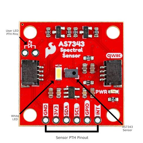 مستشعر SparkFun الطيفي – AS7343 (Qwiic)، 14 قناة مرئية + NIR، I²C Qwiic Breakout in Saudi Arabia