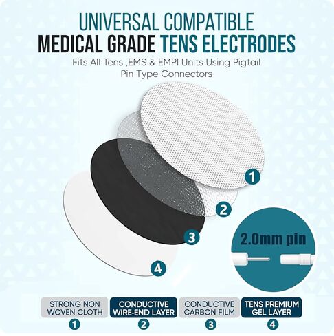 SM Electrodes TENS Unit Replacement Pads for TENS | 2'' Round Electrodes Pads for TENS Unit | Latex-Free Reusable Eletrode Pads for TENS Machine 20PCS in Kuwait