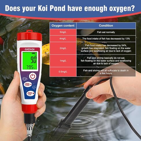 مقياس الأكسجين المذاب الرقمي، مجموعة اختبار الأكسجين المذاب مع كابل مسبار بطول 4.92 قدم، محلل الأكسجين مع الملحقات، مجموعة اختبار مياه بركة السمك 0.0-40.0 ملجم/لتر in Kuwait