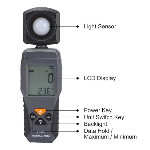 Fockety Light Meter, Digital Illuminance Meter 0-200,000 Lx with 180 Degree Rotating Sensor and Backlit LCD Display, for Plants Photography Film Cameras Indoor Outdoor in Saudi Arabia