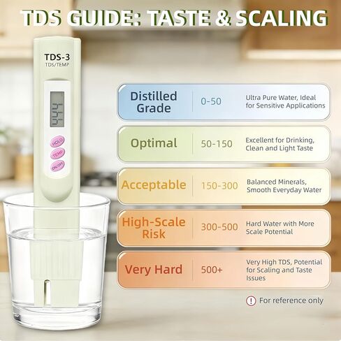 TDS Meter Digital Water Tester for Drinking Water, 3 in 1 TDS,EC,Temperature Meter,Portable Water Testing Kits for Hydroponics Aquarium and RO System in Kuwait