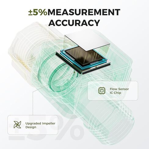 Diivoo Water Flow Meter with 180° Removable Panel, 4 Measure Modes, ±5% High Accuracy and IP54, Measure Gallon/Liter Consumption and Flow Rate for Outdoor Garden Hose Watering, RV Water Tank Filling in Kuwait