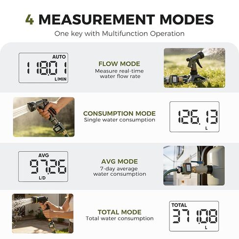 Diivoo Water Flow Meter with 180° Removable Panel, 4 Measure Modes, ±5% High Accuracy and IP54, Measure Gallon/Liter Consumption and Flow Rate for Outdoor Garden Hose Watering, RV Water Tank Filling in Kuwait