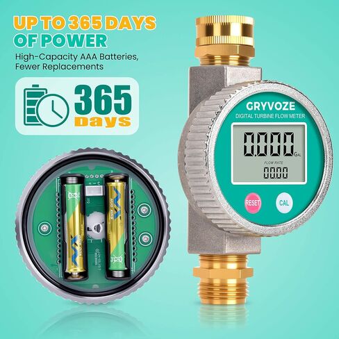 Metal Water Flow Meter, Garden Hose Flowmeter with Brass Thread and Large Screen for Pool, House, Lawn Sprinkler, Tank Filling and Outdoor Watering – Supports Gallon, Liter, GPM and LPM in Kuwait