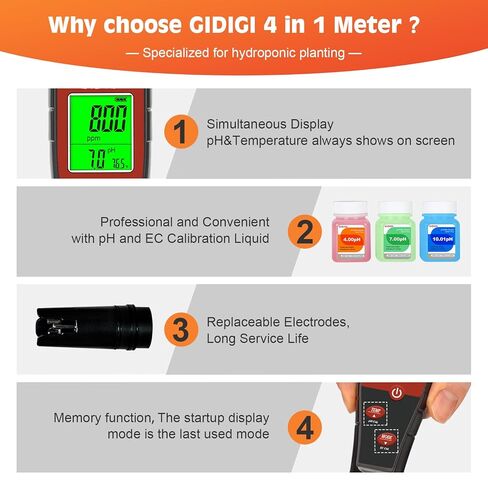 Digital pH Tester for Water, pH Meter for Hydroponic Water, TDS Tester EC PPM Test for Plant Nutrients, 4-in-1 Meter for Conductivity, pH Pen for Drinking Water, DWC, Indoor Plants in Saudi Arabia