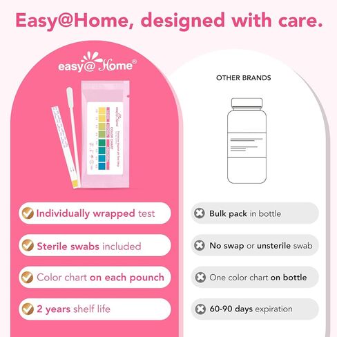 Easy@Home Vaginal pH Test Strips: [5 Pack] Yeast Infection & BV (Bacterial Vaginosis) Testing Kit for Women with Swabs, Feminine pH Balance Health Tests, at Home pH Level Tester #EVPH-S in Kuwait