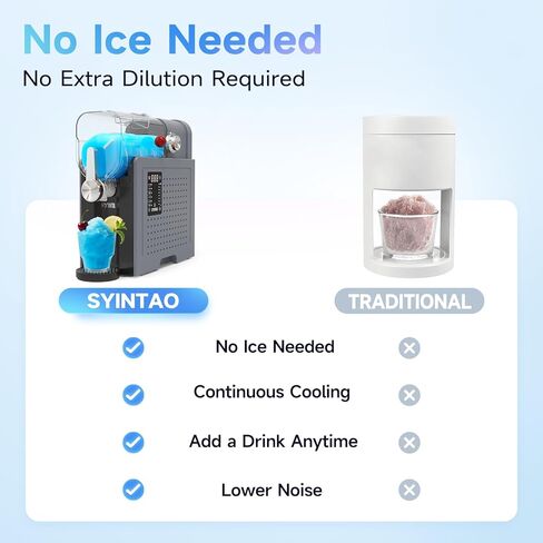 2-in-1 Slushie & Soft Serve Ice Cream Maker, 96oz No-Ice-Needed Frozen Drink Machine with LED Display, 6 Preset Modes, Auto-Clean & Delay Timer – Gift for Family in Kuwait