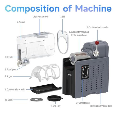 2-in-1 Slushie & Soft Serve Ice Cream Maker, 96oz No-Ice-Needed Frozen Drink Machine with LED Display, 6 Preset Modes, Auto-Clean & Delay Timer – Gift for Family in Kuwait