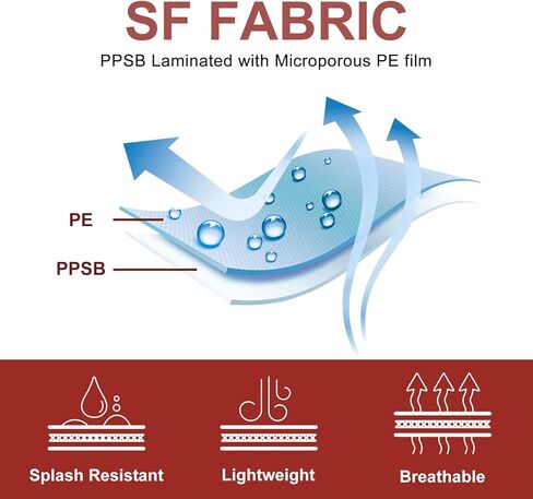 بدلة المواد الخطرة المعطف القابل للتصرف | غطاء طلاء كامل الجسم شديد التحمل وبدلة في 7 مقاسات - متوسط، أصفر، 3 in Kuwait