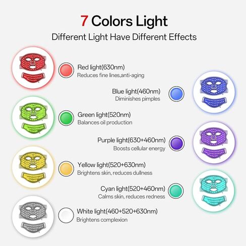 Red Light Face Mask for Face & Neck, USB-C Rechargeable, Portable for Daily Home Use in Saudi Arabia