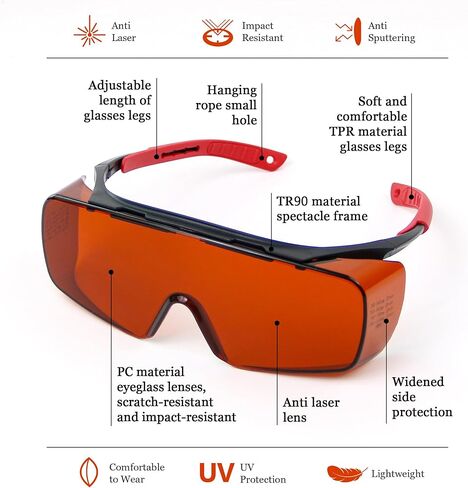 نظارات ليزر احترافية - نظارات أمان ليزر مزدوجة الموجة 532 + 1064 نانومتر، مقاومة لليزر 180-540 و750-1100 نانومتر لـ 445 نانومتر، 532 نانومتر، 1064 نانومتر ليزر بالأشعة تحت الحمراء، أزرق، أخضر، نظارات ليزر للأشعة فوق البنفسجية (غطاء نظارات طبية) in Kuwait