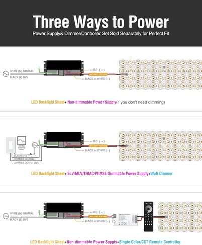 تألق الديكور 24V LED ورقة الإضاءة الخلفية، 28W 288 المصابيح مشرق Cuttable ورقة لوحة LED، 19.6x9.8in لحام الحرة ورقة LED لاصقة للمطبخ باكسبلاش حجر كونترتوب، 3000K الأبيض الدافئ، 2 حزمة in Kuwait