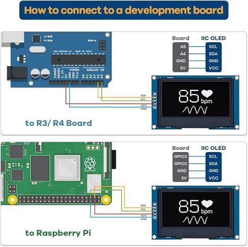 2.42 inches 128x64 IIC I2C OLED Display Module SSD1309 Driver OLED Screen Module for Arduino R3 ESP32 in Saudi Arabia